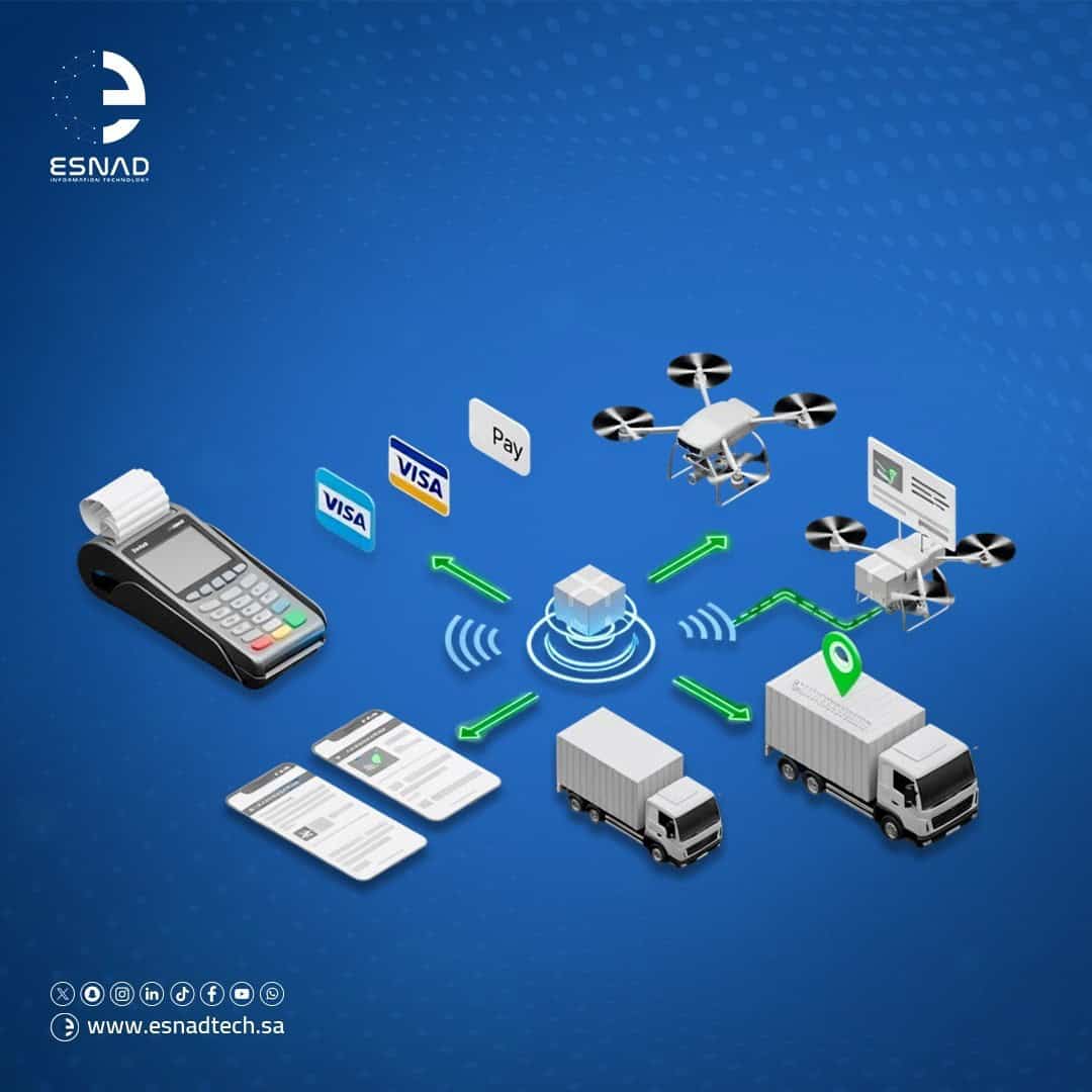 Discover 5 smart tips for payment and shipping system integration to make transactions seamless, improve delivery efficiency, and enhance customer satisfaction.