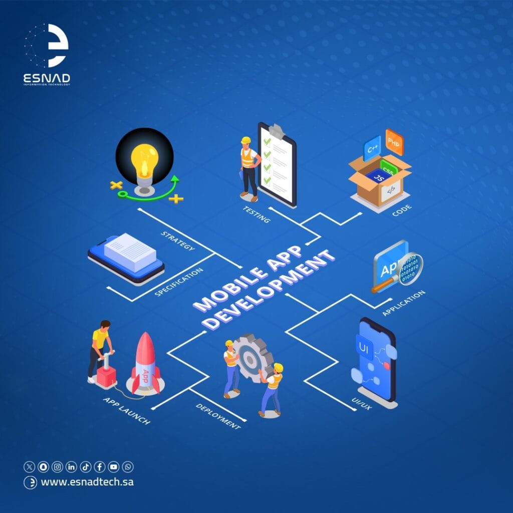 ابحث عن شركة تطوير تطبيقات الموبايل الأنسب لأعمالك في 2025. تعرف على معايير اختيار الشريك التقني المثالي لبناء تطبيقات مبتكرة وفعالة تحقق أهدافك.